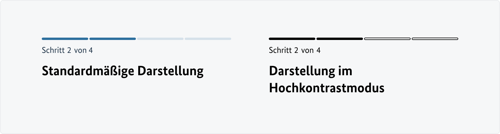 Die horizontale Fortschrittsanzeige in der normalen Darstellung mit 2 Schritten in Dunkelblau und 2 Schritten in Hellblau, daneben die Darstellung im Kontrastmodus, die vorher hellblauen Schritte erhalten eine schwarze Umrandung.