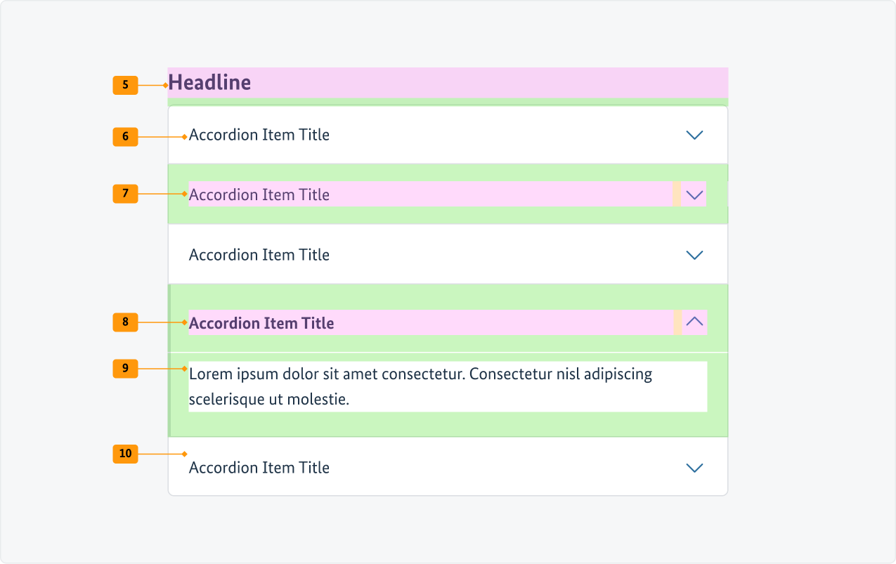 Visualisierung der CSS-Regeln zu Ziffer 5 bis 10 aus der folgenden Tabelle.