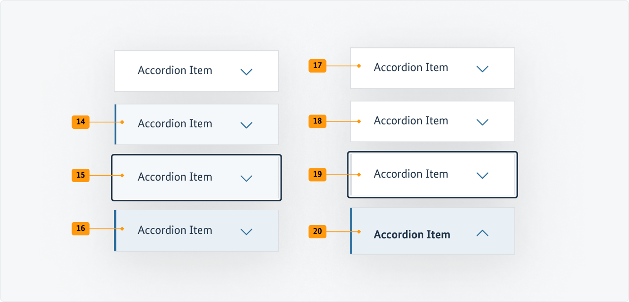 Visualisierung der CSS-Regeln zu Ziffer 14 bis 20 aus der folgenden Tabelle.