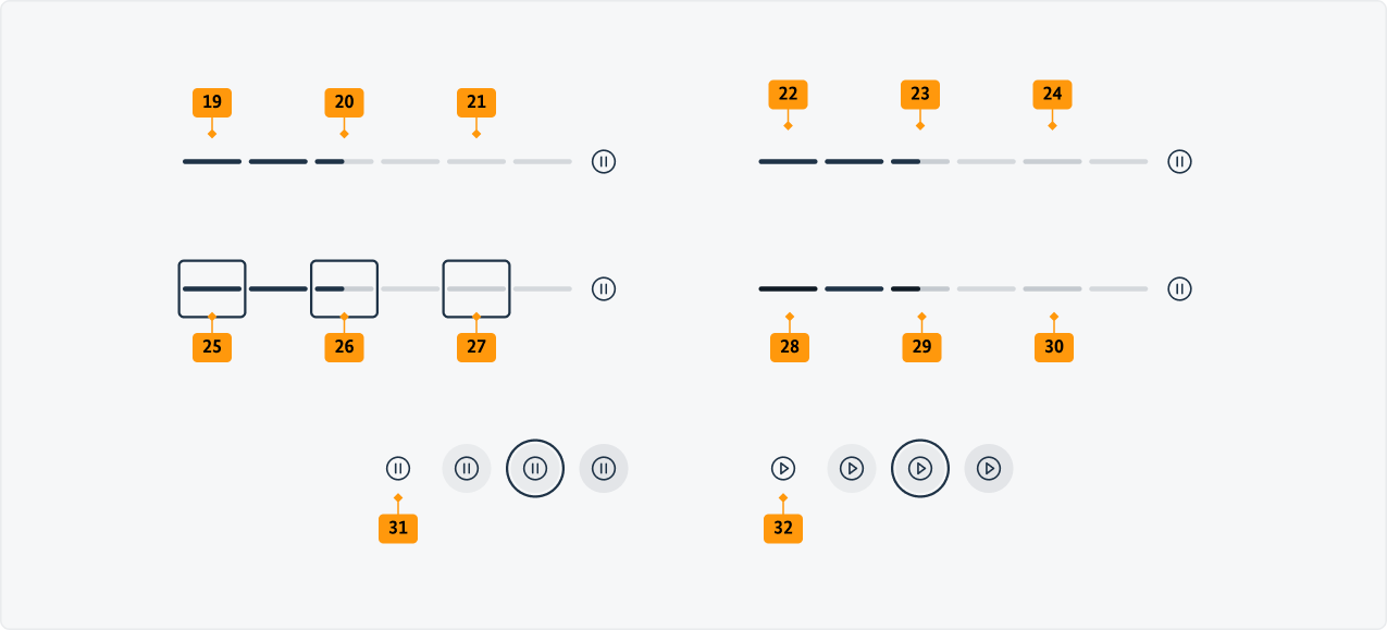 Visualisierung der CSS-Regeln zu Ziffer 19 bis 32 aus der folgenden Tabelle.