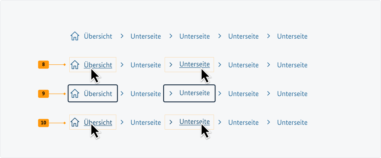 Visualisierung der CSS-Regeln zu Ziffer 8 bis 10 aus der folgenden Tabelle.