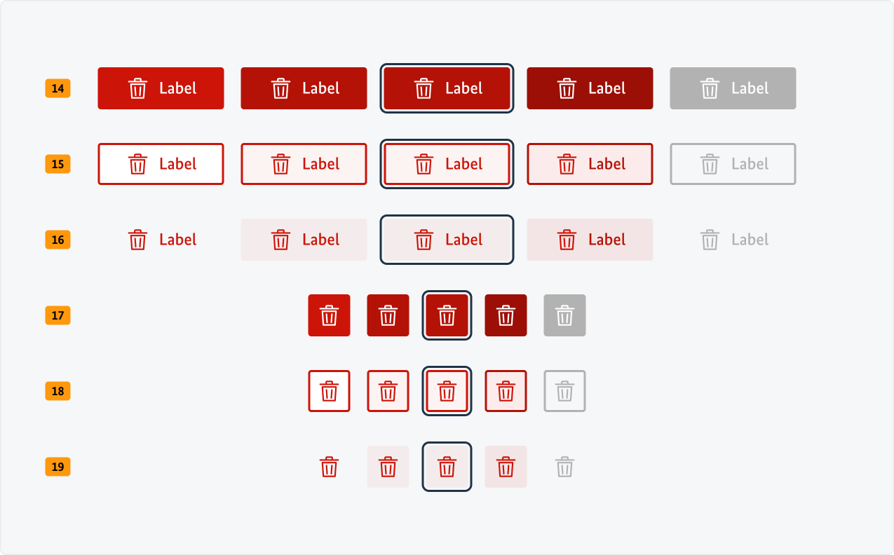 Visualisierung der CSS-Regeln zu Ziffer 14 bis 19 aus der folgenden Tabelle.