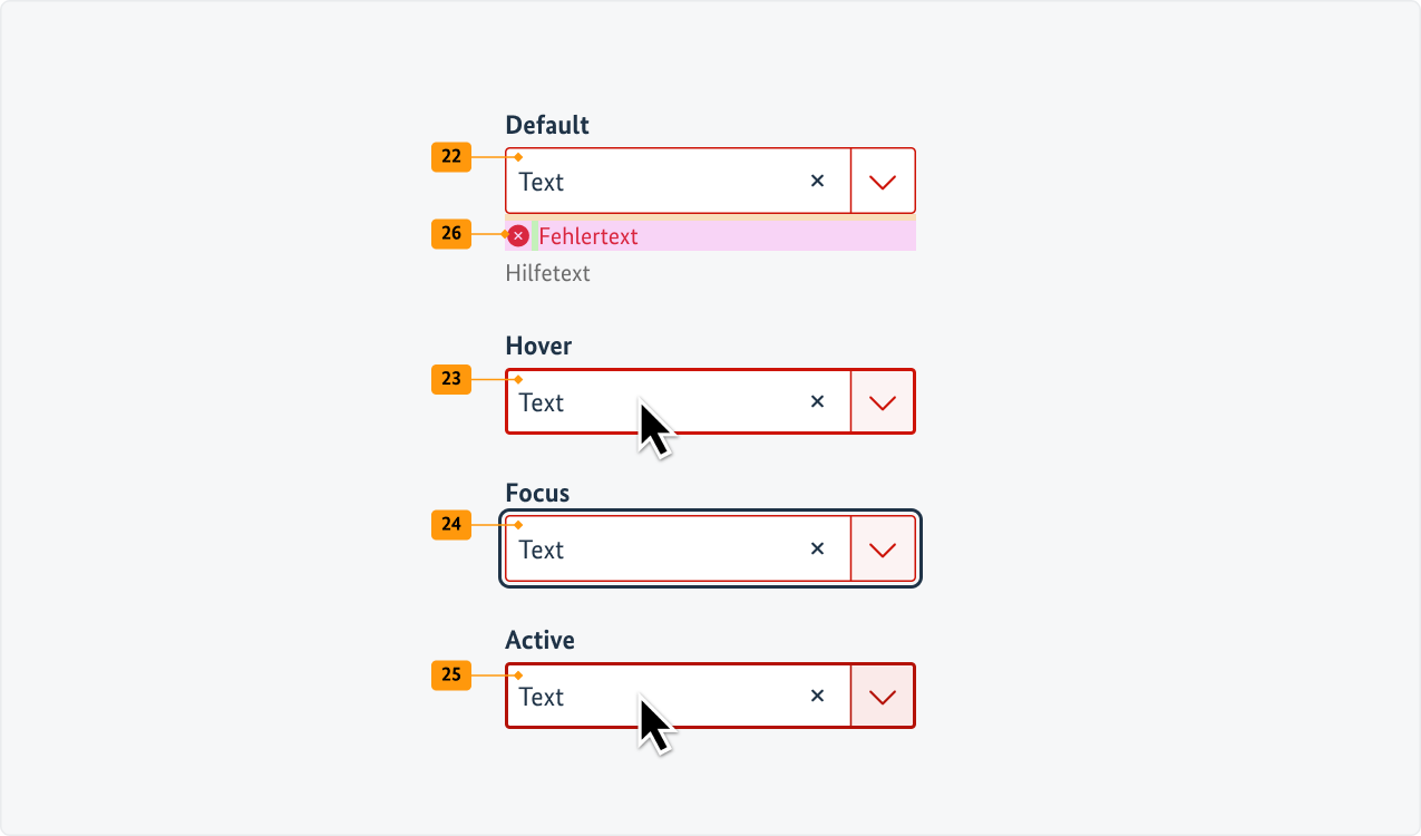 Visualisierung der CSS-Regeln zu Ziffer 21 bis 27 aus der folgenden Tabelle.