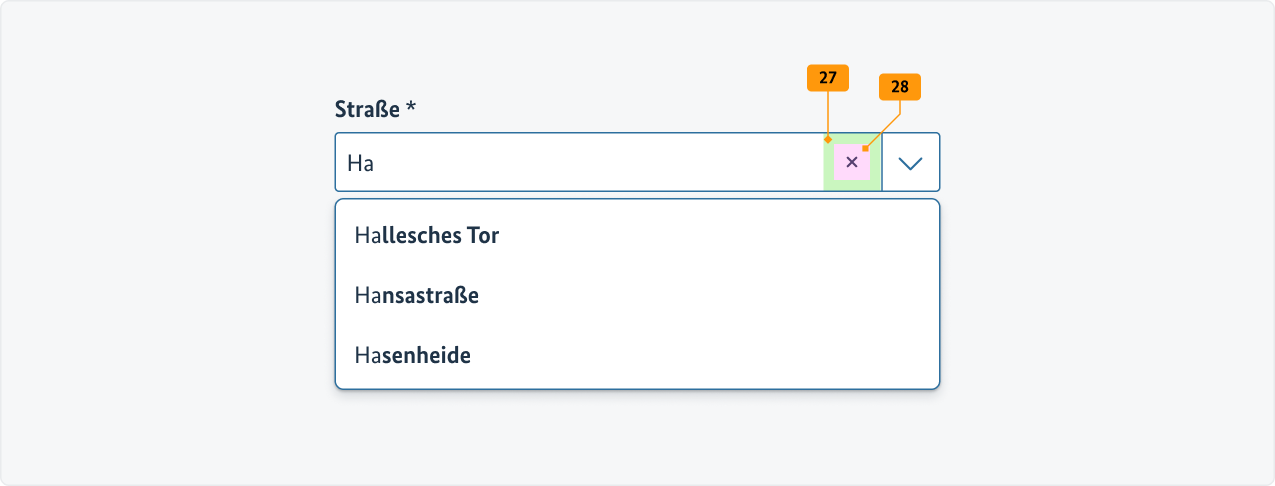 Visualisierung der CSS-Regeln zu Ziffer 27 bis 28 aus der folgenden Tabelle.