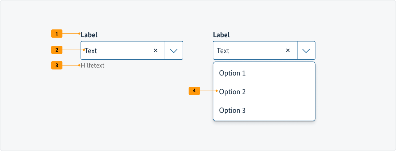 Visualisierung der CSS-Regeln zu Ziffer 1 bis 4 aus der folgenden Tabelle.