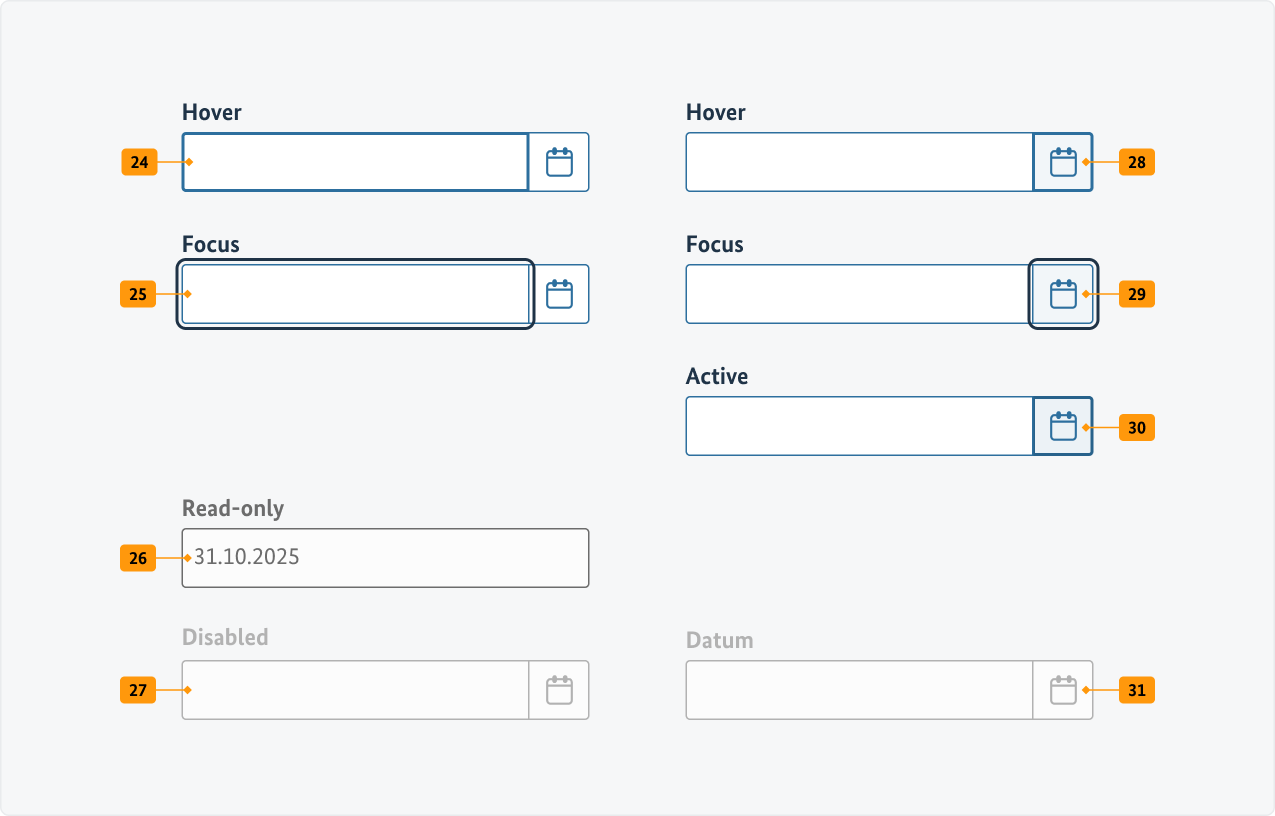 Visualisierung der CSS-Regeln zu Ziffer 24 bis 31 aus der folgenden Tabelle.