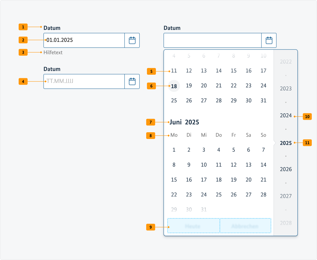 Visualisierung der CSS-Regeln zu Ziffer 1 bis 11 aus der folgenden Tabelle.