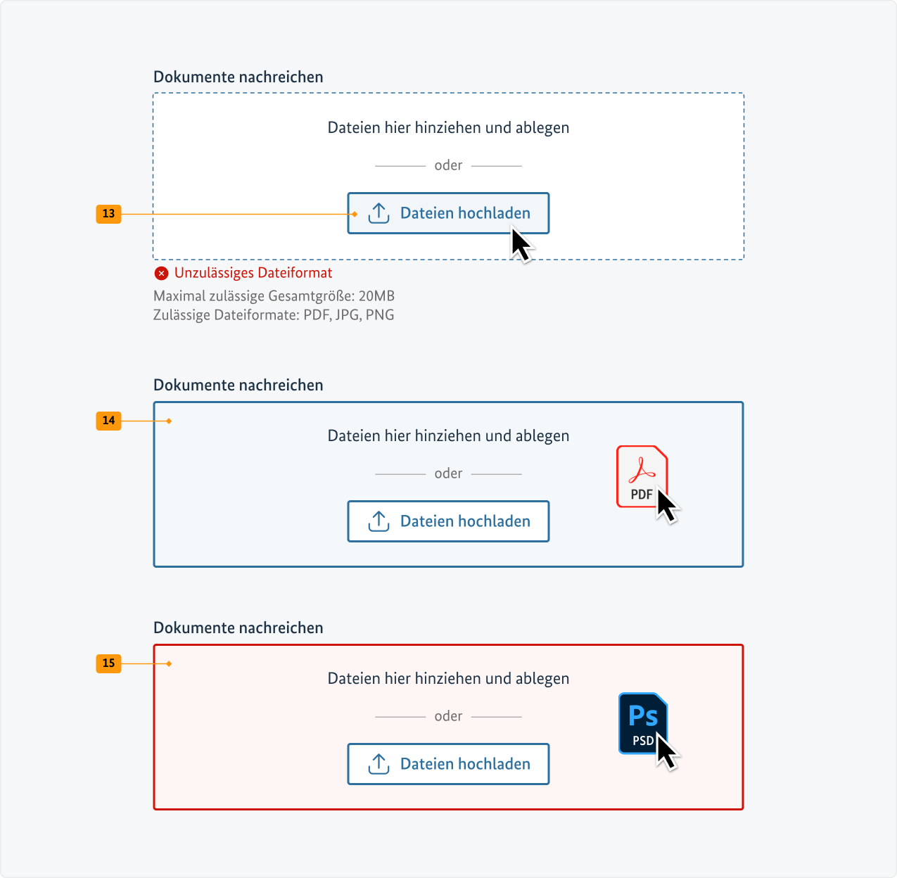 Visualisierung der CSS-Regeln zu Ziffer 13 bis 15 aus der folgenden Tabelle.
