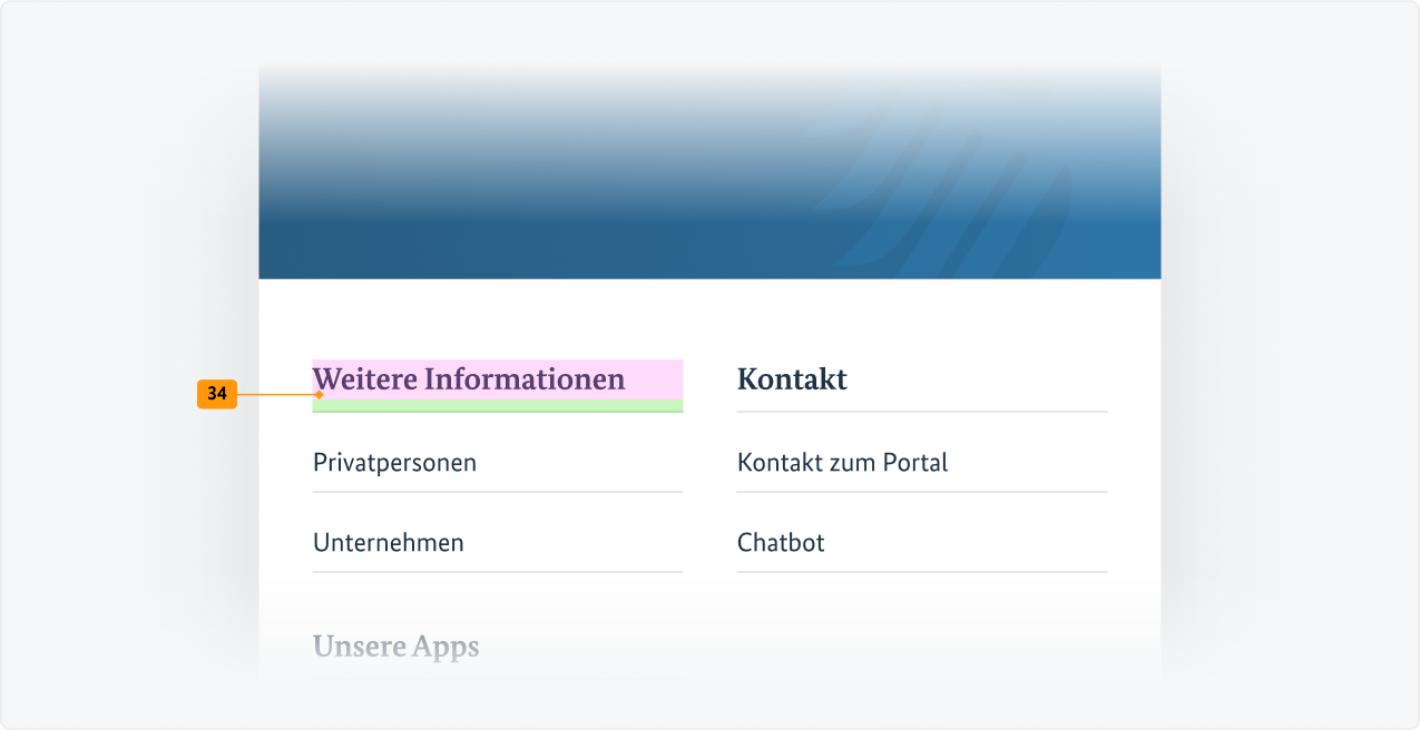 Visualisierung der CSS-Regeln zu Ziffer 34 aus der folgenden Tabelle.