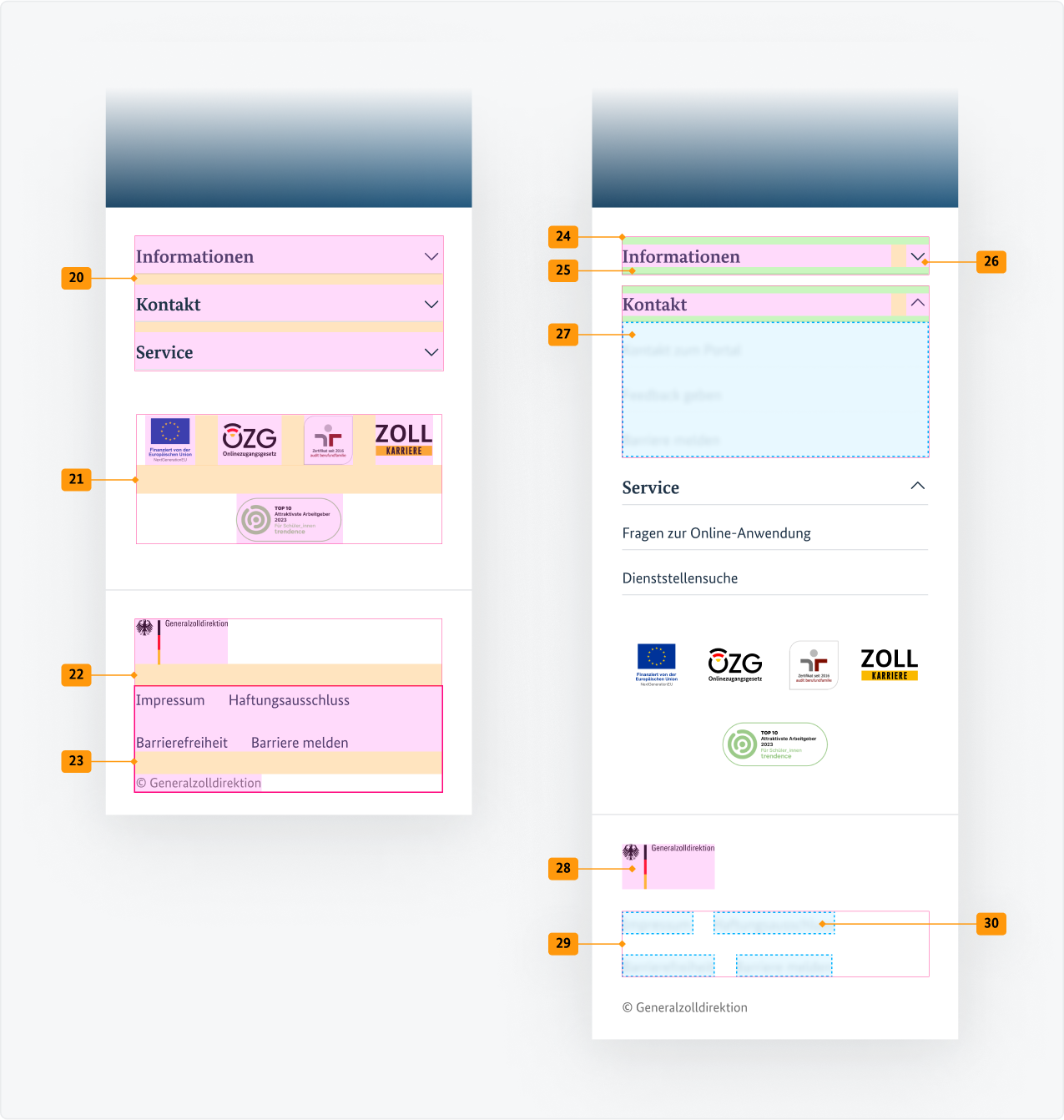 Visualisierung der CSS-Regeln zu Ziffer 20 bis 30 aus der folgenden Tabelle.