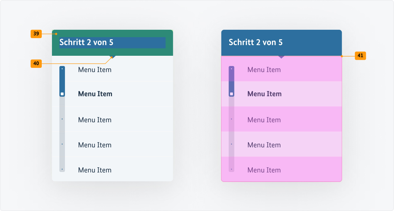 Visualisierung der CSS-Regeln zu Ziffer 39 bis 41 aus der folgenden Tabelle.