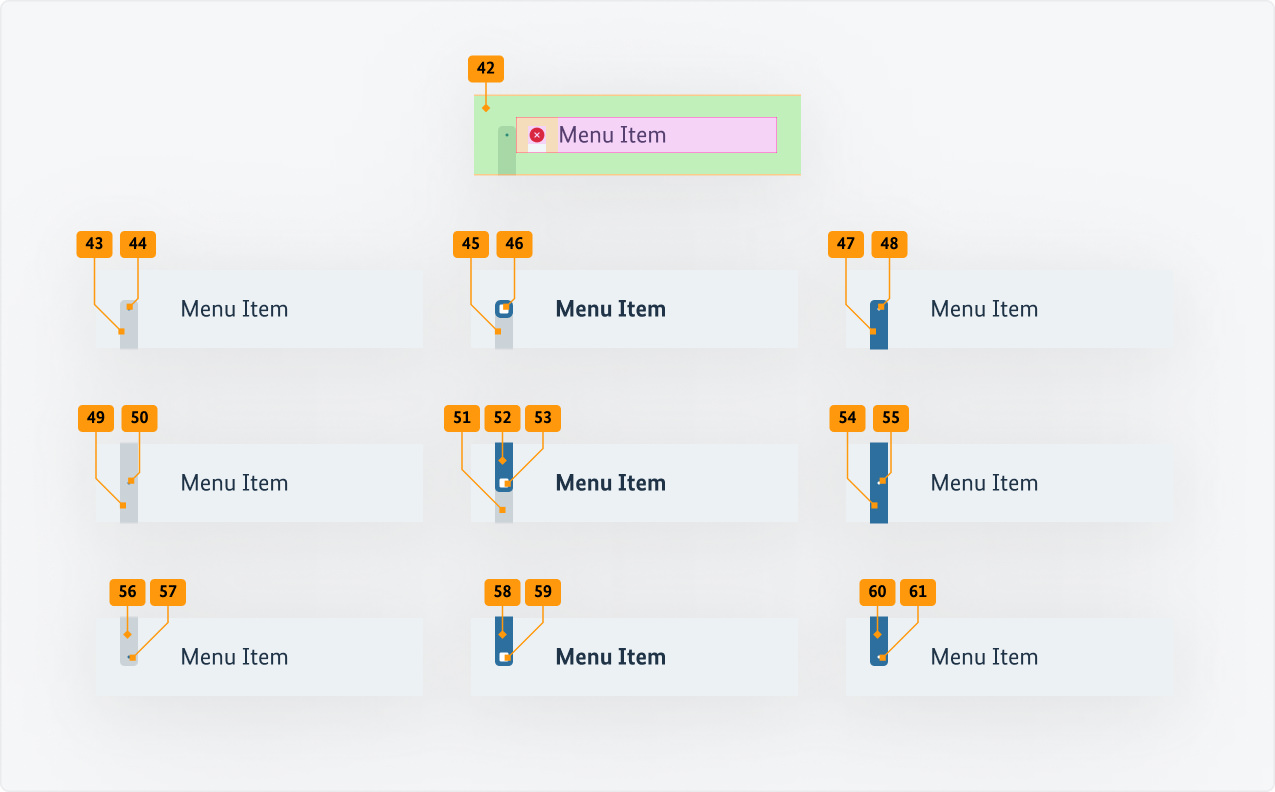 Visualisierung der CSS-Regeln zu Ziffer 42 bis 61 aus der folgenden Tabelle.