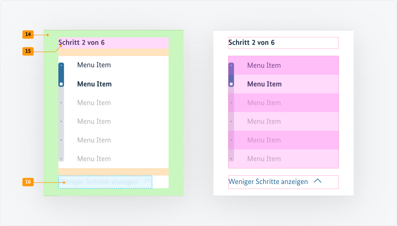 Visualisierung der CSS-Regeln zu Ziffer 14 bis 17 aus der folgenden Tabelle.