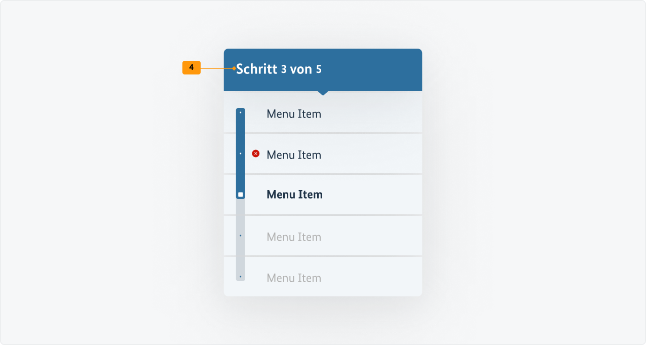 Visualisierung der CSS-Regeln zu Ziffer 4 aus der folgenden Tabelle.