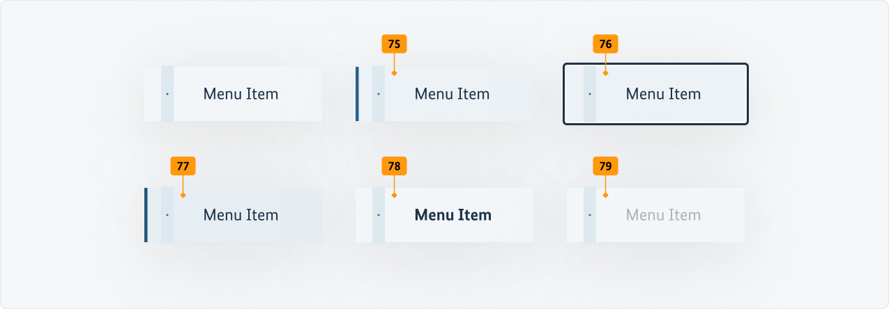 Visualisierung der CSS-Regeln zu Ziffer 75 bis 79 aus der folgenden Tabelle.