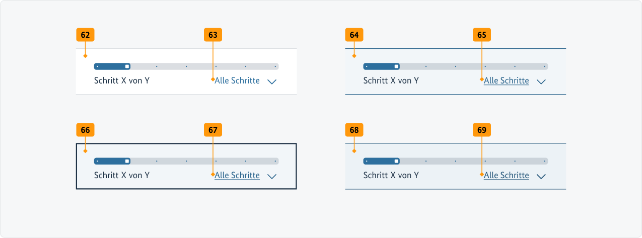 Visualisierung der CSS-Regeln zu Ziffer 62 bis 69 aus der folgenden Tabelle.