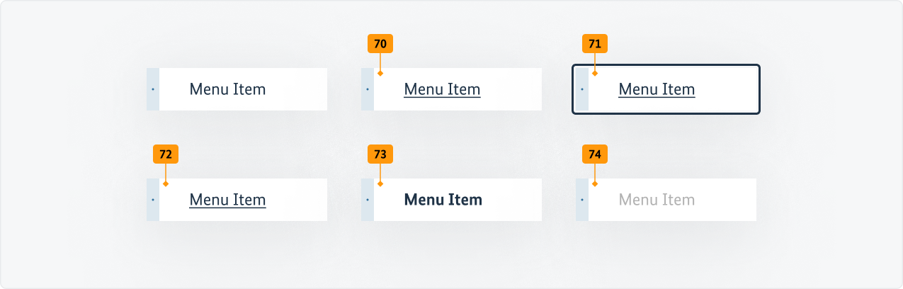 Visualisierung der CSS-Regeln zu Ziffer 70 bis 74 aus der folgenden Tabelle.