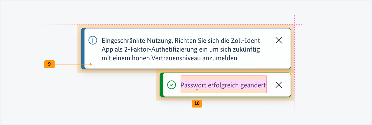 Visualisierung der CSS-Regeln zu Ziffer 9 bis 10 aus der folgenden Tabelle.