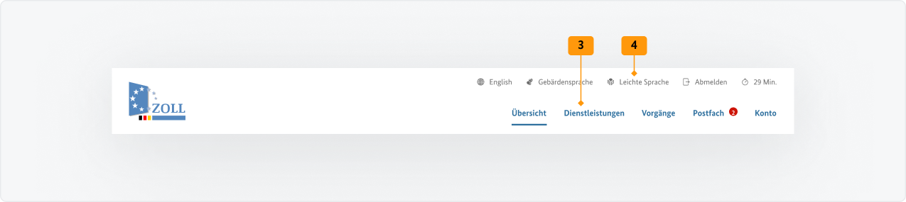 Visualisierung der CSS-Regeln zu Ziffer 3 bis 4 aus der folgenden Tabelle.