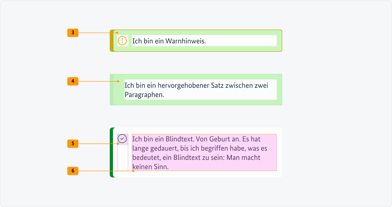 Visualisierung der CSS-Regeln zu Ziffer 3 bis 6 aus der folgenden Tabelle.