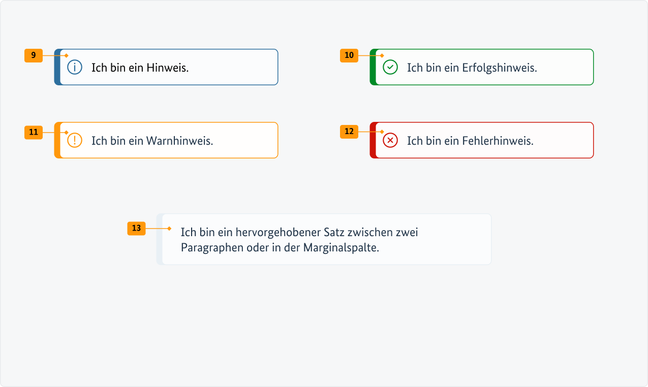 Visualisierung der CSS-Regeln zu Ziffer 9 bis 13 aus der folgenden Tabelle.