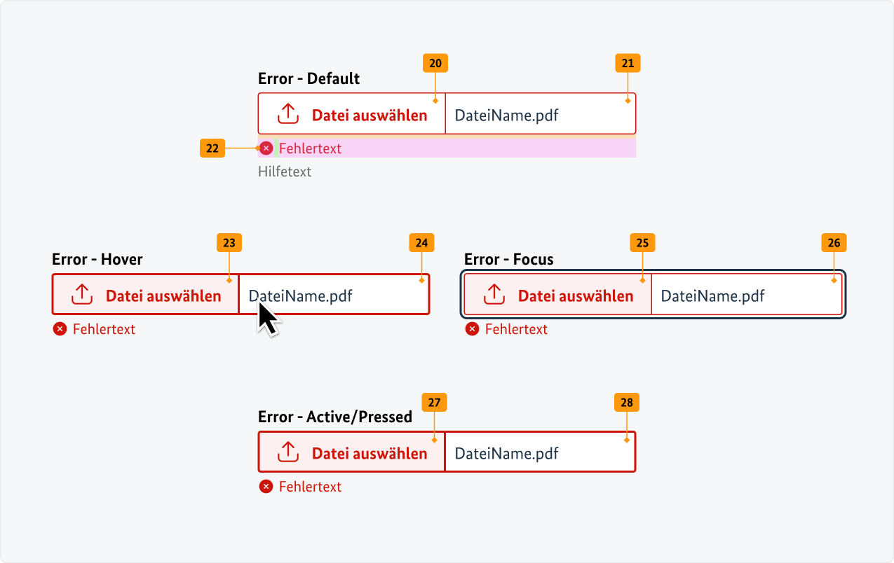 Visualisierung der CSS-Regeln zu Ziffer 20 bis 28 aus der folgenden Tabelle.