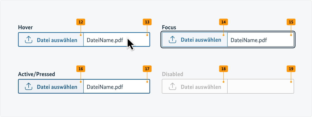 Visualisierung der CSS-Regeln zu Ziffer 12 bis 19 aus der folgenden Tabelle.