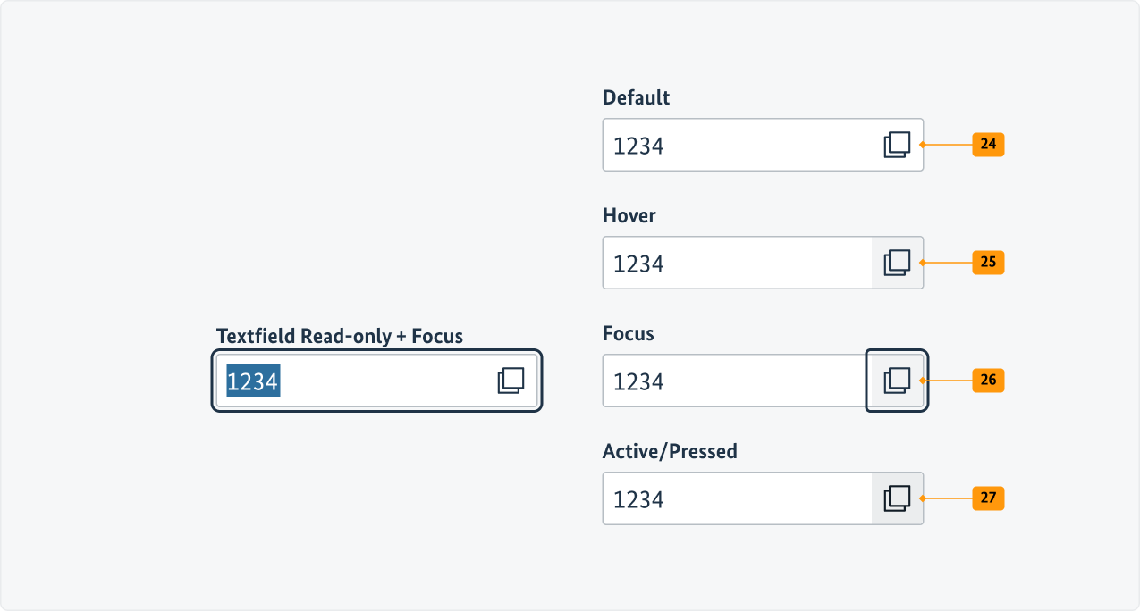 Visualisierung der CSS-Regeln zu Ziffer 24 bis 27 aus der folgenden Tabelle.