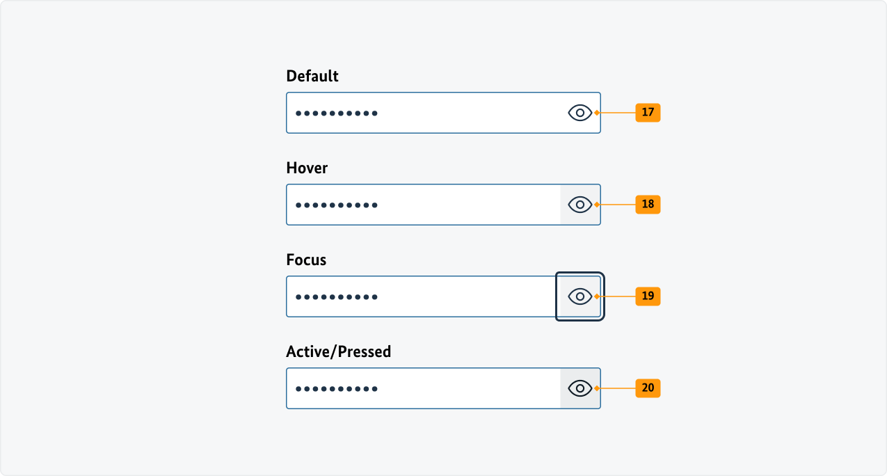 Visualisierung der CSS-Regeln zu Ziffer 18 bis 19 aus der folgenden Tabelle.