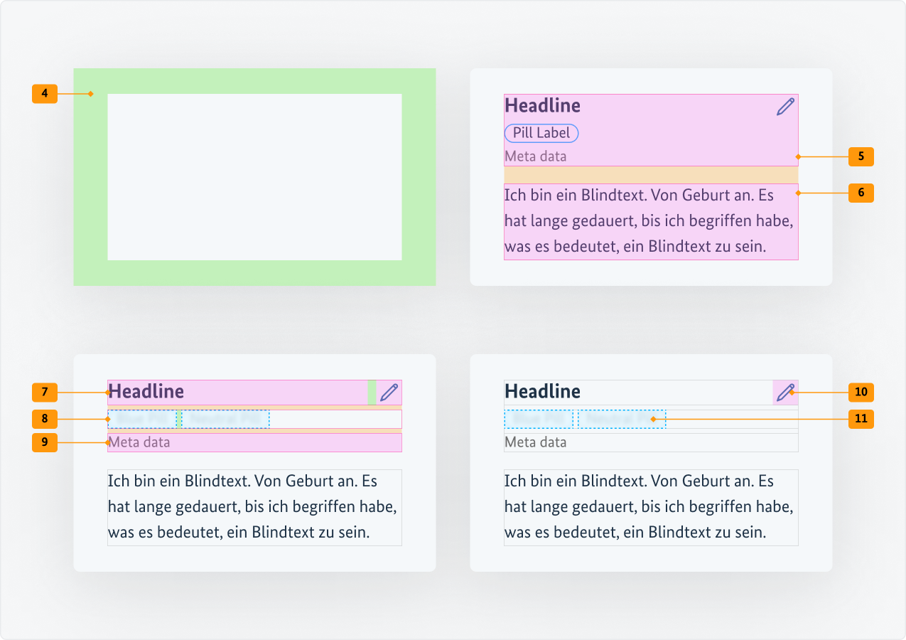Visualisierung der CSS-Regeln zu Ziffer 4 bis 11 aus der folgenden Tabelle.