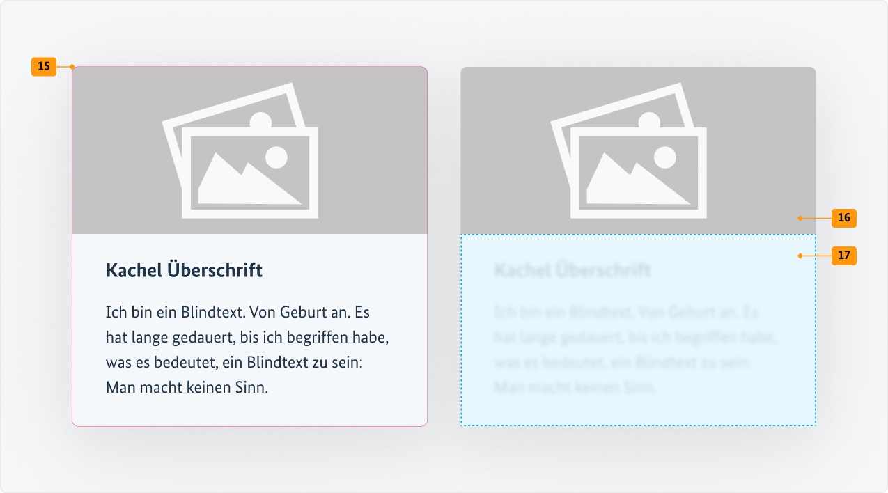 Visualisierung der CSS-Regeln zu Ziffer 15 bis 17 aus der folgenden Tabelle.