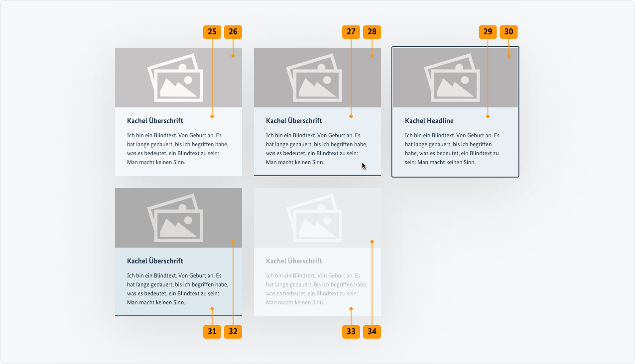 Visualisierung der CSS-Regeln zu Ziffer 25 bis 34 aus der folgenden Tabelle.