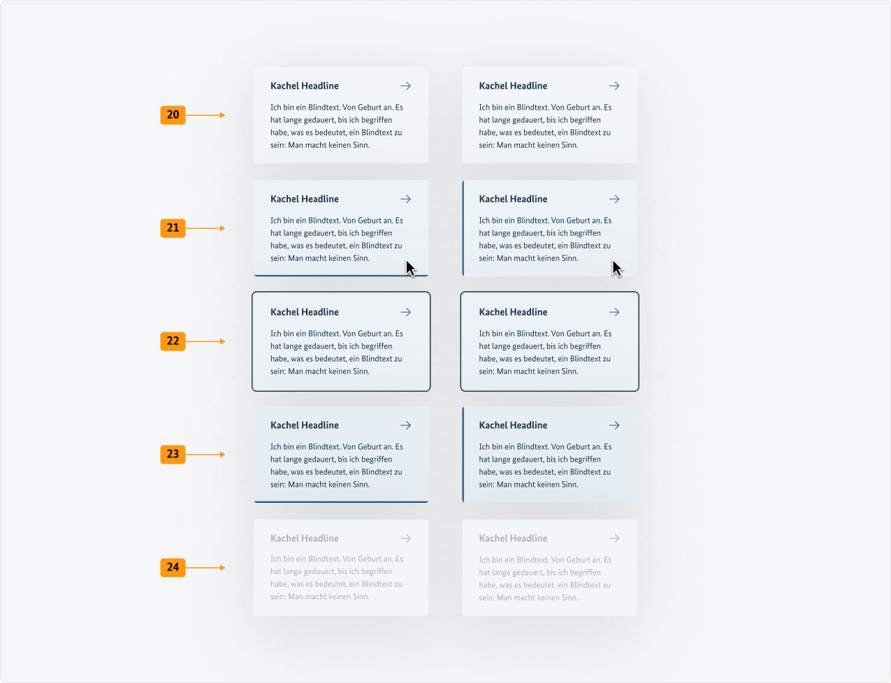Visualisierung der CSS-Regeln zu Ziffer 20 bis 24 aus der folgenden Tabelle.
