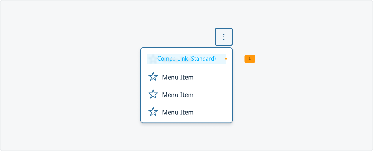 Visualisierung der CSS-Regeln zu Ziffer 1 aus der folgenden Tabelle.