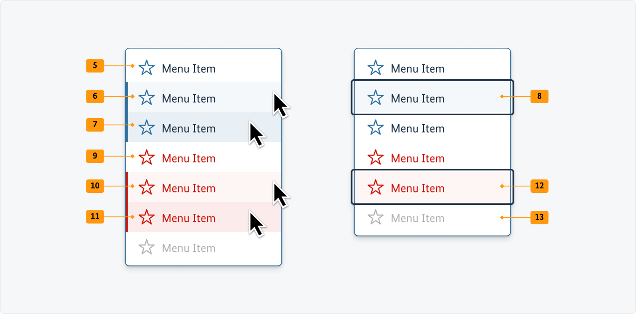 Visualisierung der CSS-Regeln zu Ziffer 5 bis 13 aus der folgenden Tabelle.