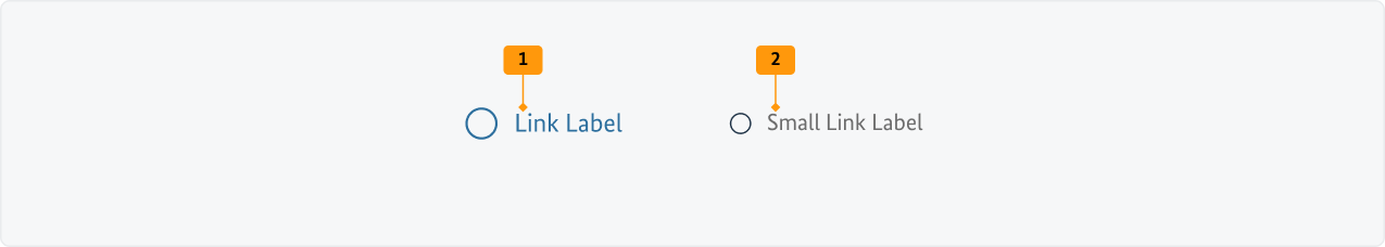 Visualisierung der CSS-Regeln zu Ziffer 1 bis 2 aus der folgenden Tabelle.