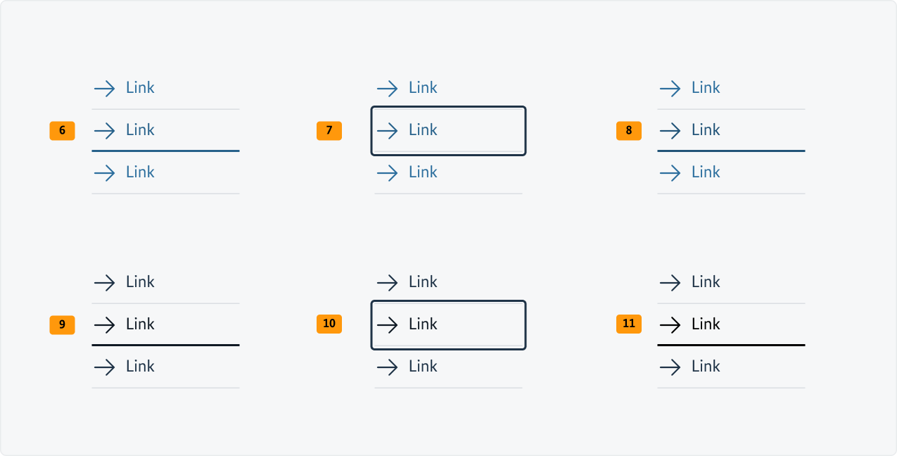Visualisierung der CSS-Regeln zu Ziffer 6 bis 9 aus der folgenden Tabelle.