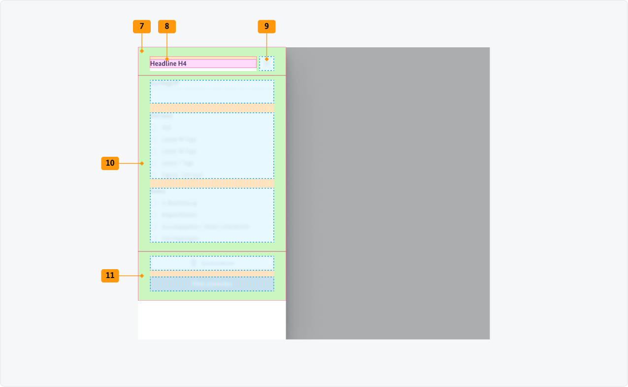 Visualisierung der CSS-Regeln zu Ziffer 7 bis 11 aus der folgenden Tabelle.
