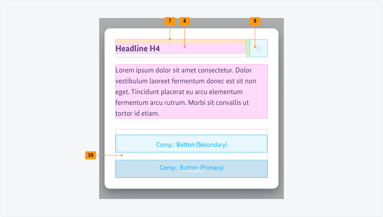Visualisierung der CSS-Regeln zu Ziffer 8 bis 10 aus der folgenden Tabelle.