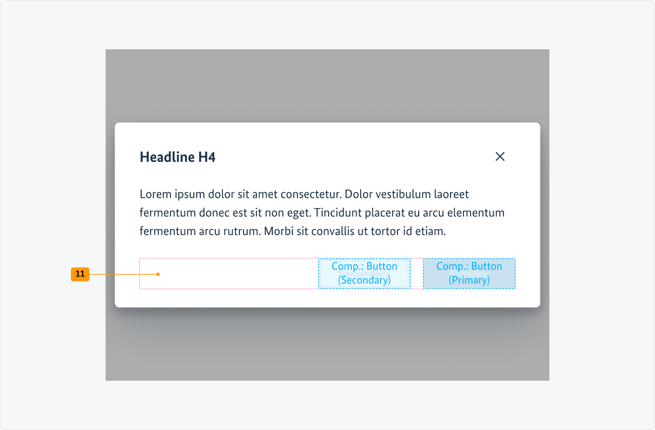 Visualisierung der CSS-Regeln zu Ziffer 11 aus der folgenden Tabelle.