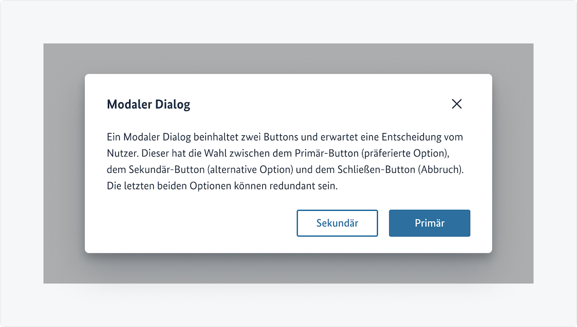 Modaler Dialog mit Überschrift, Schließen-X, Beispieltext sowie Sekundär- und Primär-Button.