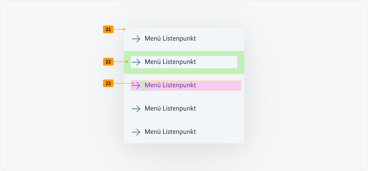 Visualisierung der CSS-Regeln zu Ziffer 21 bis 23 aus der folgenden Tabelle.