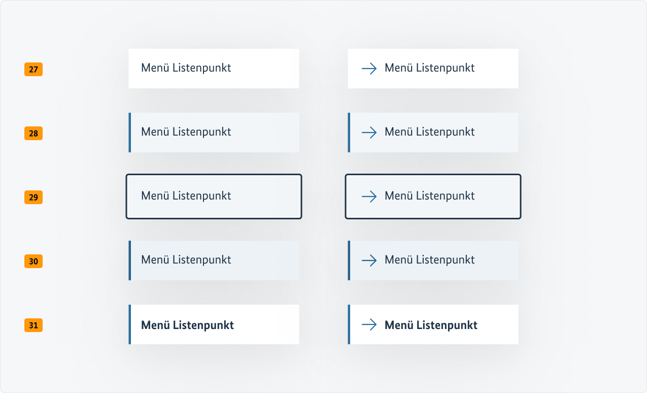 Visualisierung der CSS-Regeln zu Ziffer 27 bis 31 aus der folgenden Tabelle.