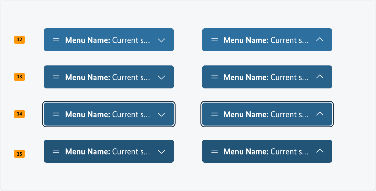 Visualisierung der CSS-Regeln zu Ziffer 12 bis 14 aus der folgenden Tabelle.