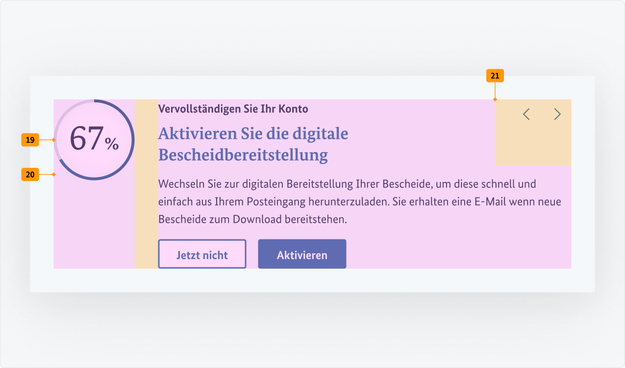 Visualisierung der CSS-Regeln zu Ziffer  bis  aus der folgenden Tabelle.