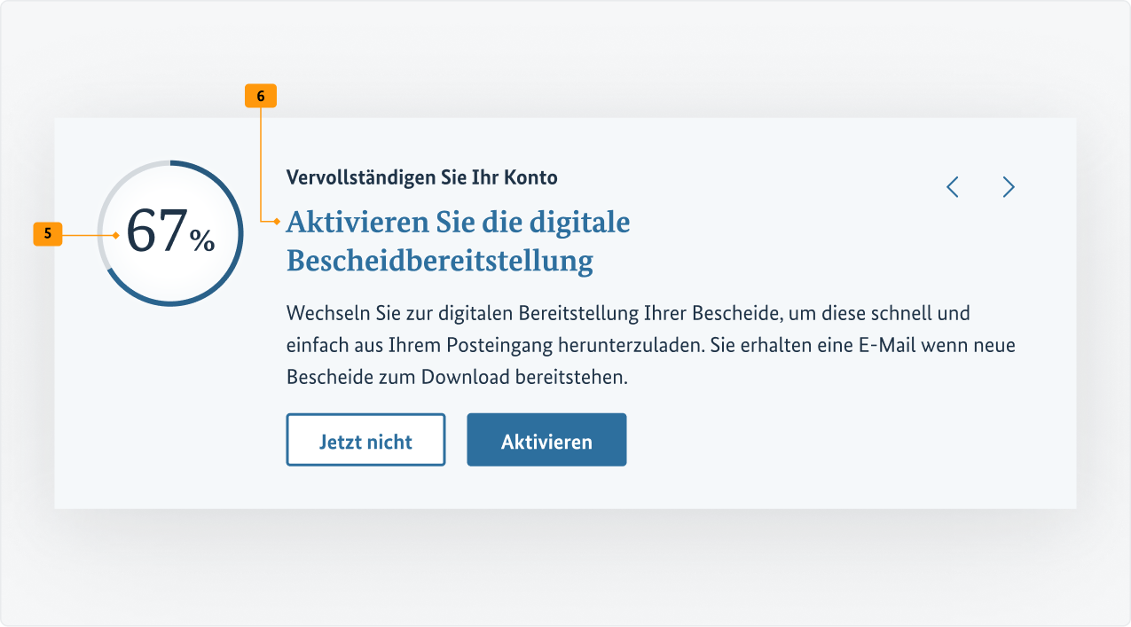 Visualisierung der CSS-Regeln zu Ziffer  bis  aus der folgenden Tabelle.