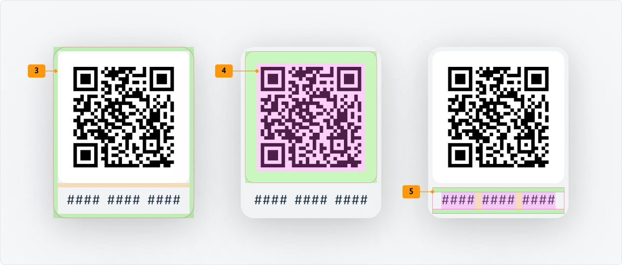 Visualisierung der CSS-Regeln zu Ziffer 3 bis 5 aus der folgenden Tabelle.