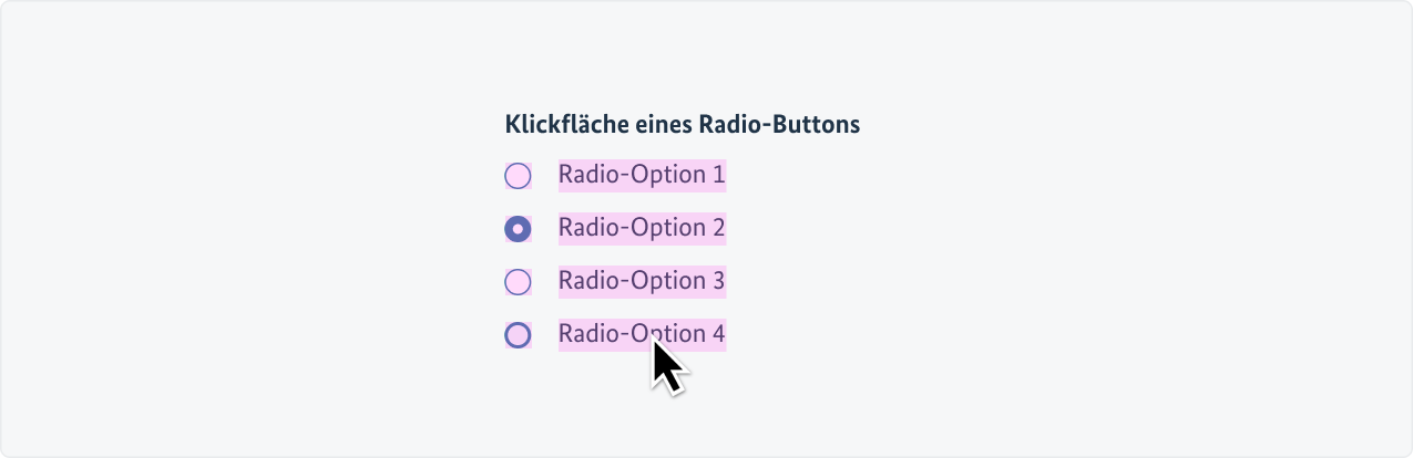 Beispielhafte Radiobuttons mit farblich hervorgehobenen Klickflächen.