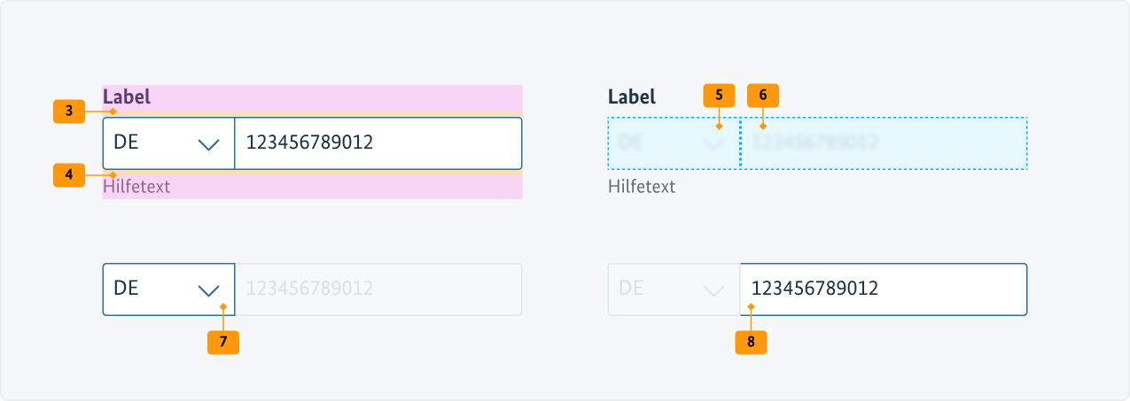 Visualisierung der CSS-Regeln zu Ziffer 3 bis 8 aus der folgenden Tabelle.