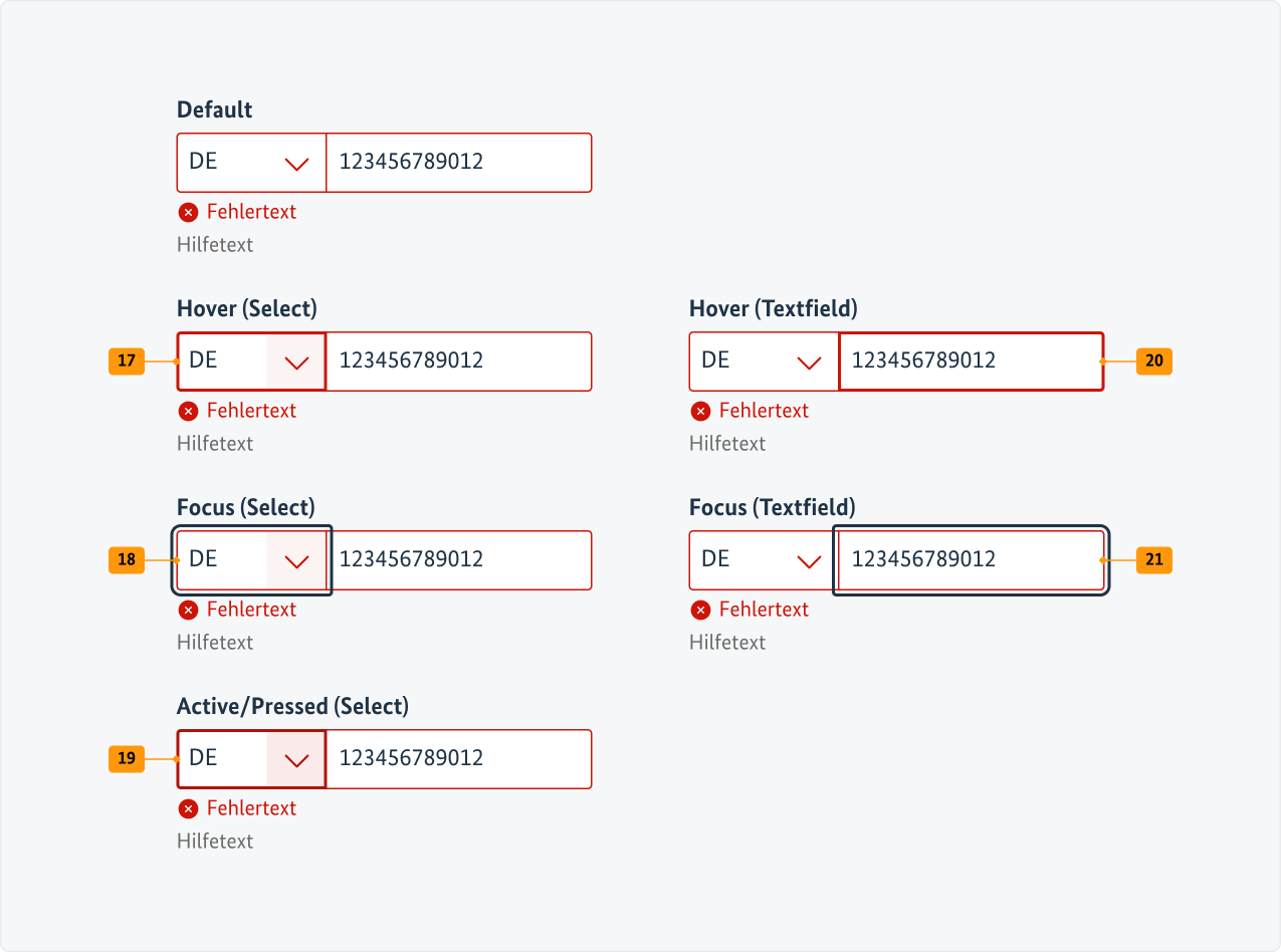 Visualisierung der CSS-Regeln zu Ziffer 19 bis 24 aus der folgenden Tabelle.